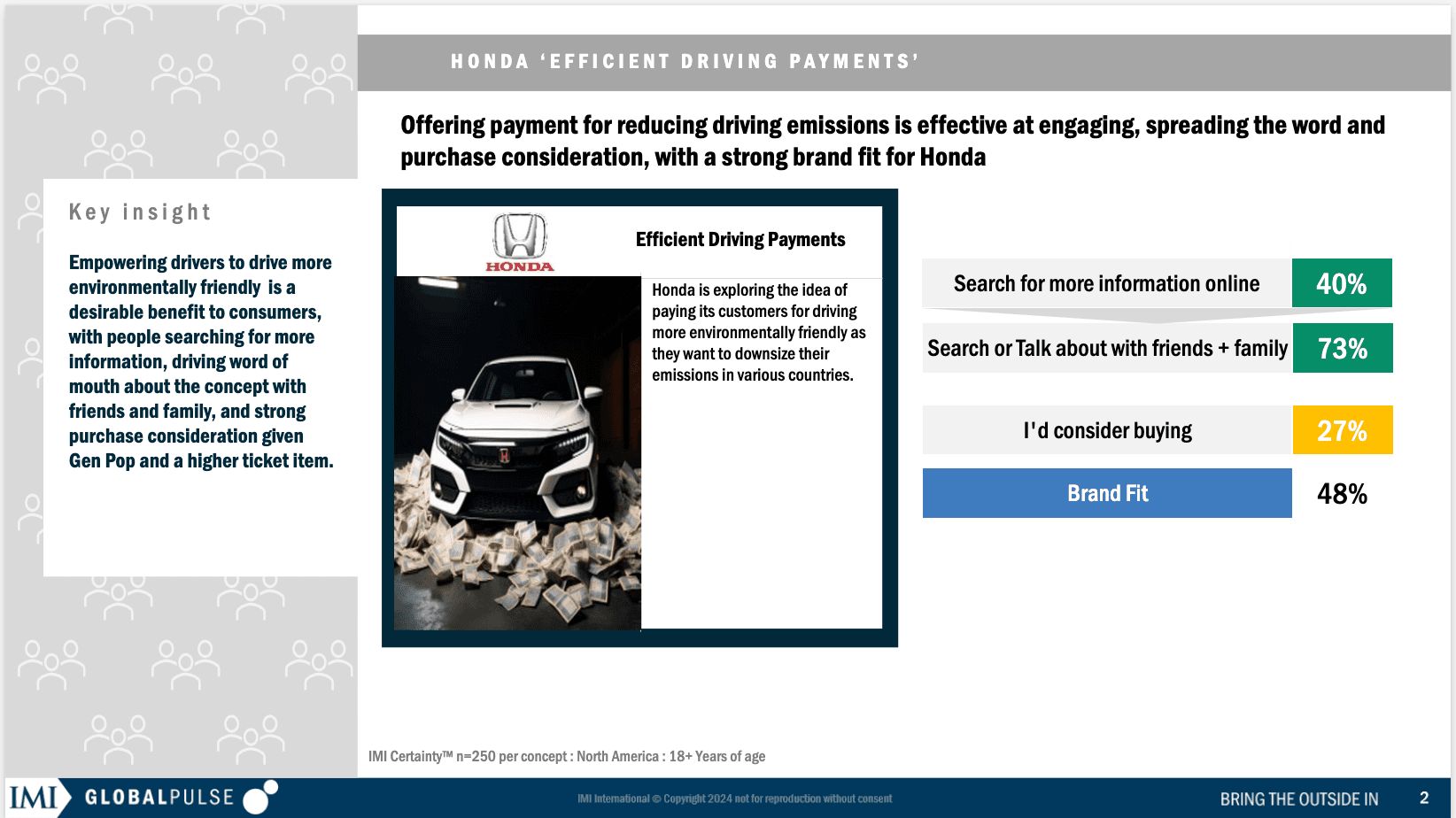 Why Sustainability Is One of the Most Powerful Marketing Levers for North American Brands